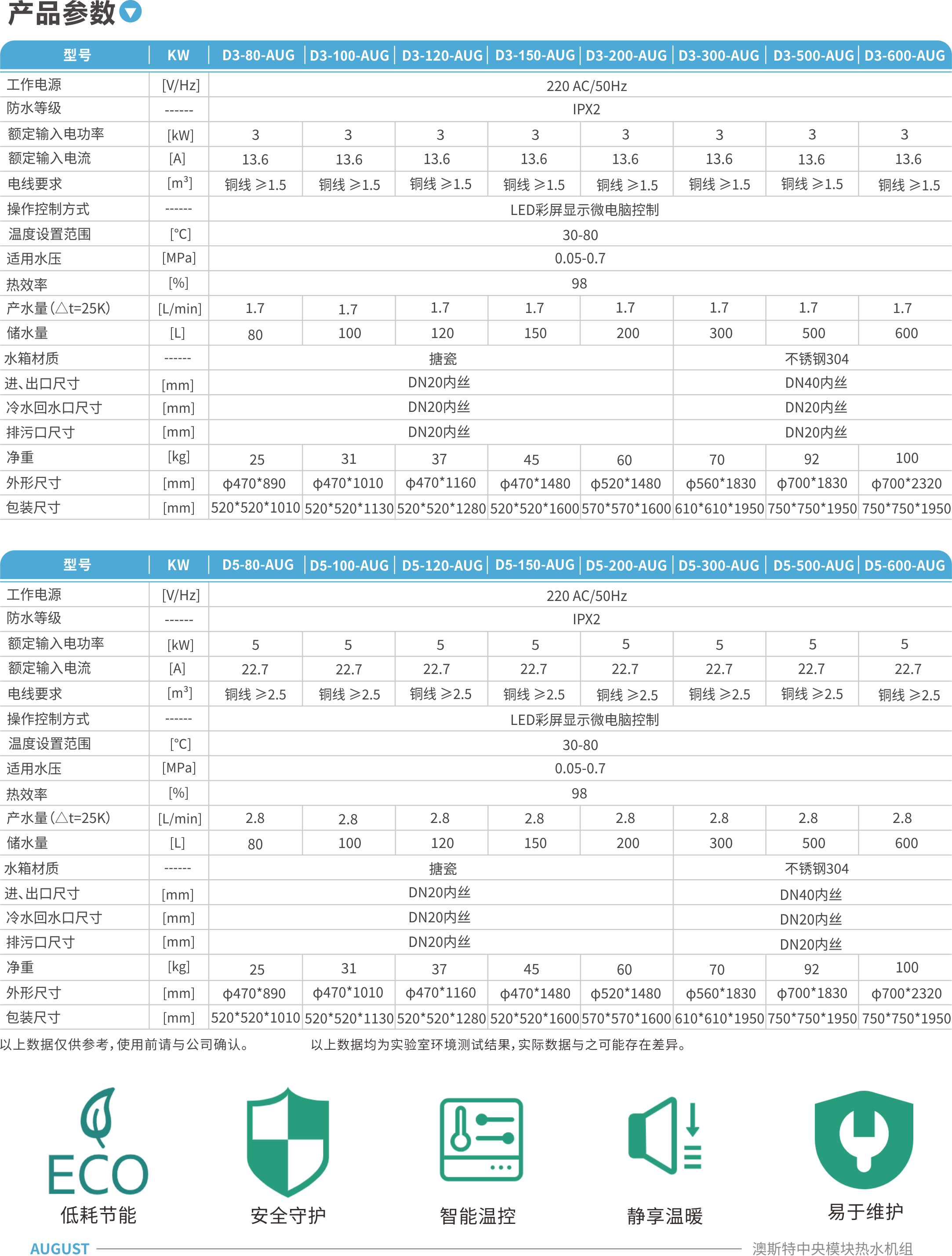 未命名 -1.png 未命名 -1.png